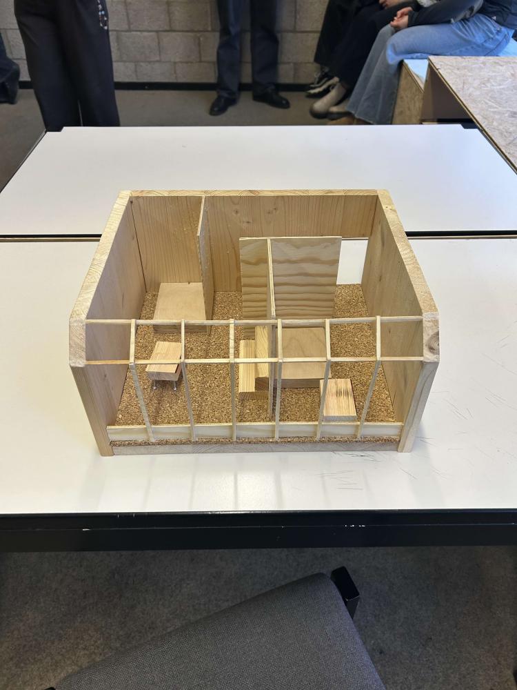 Das Modell der Wohnsituation